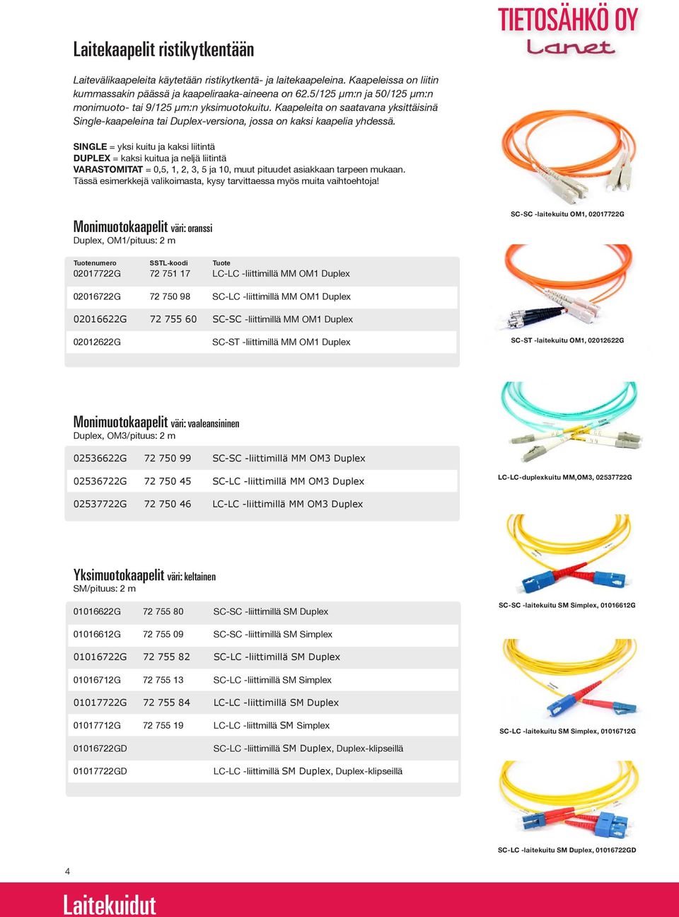 SINGLE = yksi kuitu ja kaksi liitintä DUPLEX = kaksi kuitua ja neljä liitintä VARASTOMITAT = 0,5, 1, 2, 3, 5 ja 10, muut pituudet asiakkaan tarpeen mukaan.