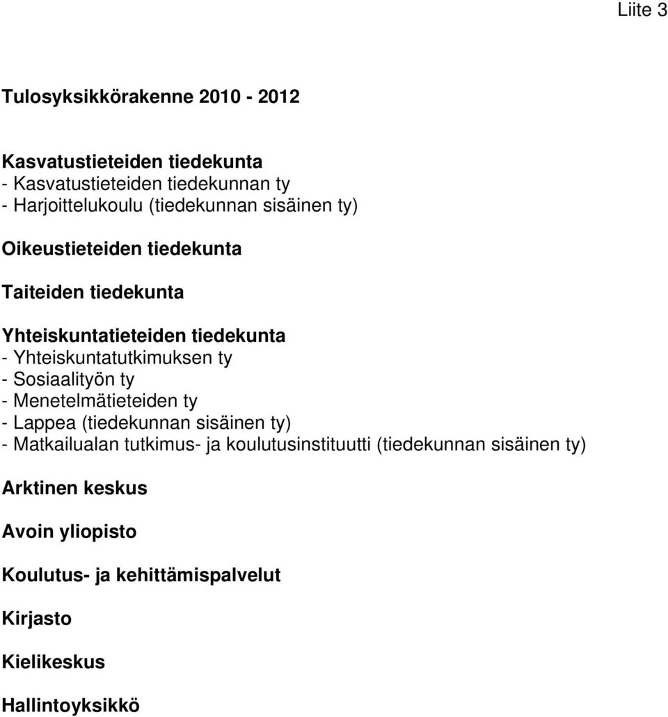 Yhteiskuntatutkimuksen ty - Sosiaalityön ty - Menetelmätieteiden ty - Lappea (tiedekunnan sisäinen ty) - Matkailualan