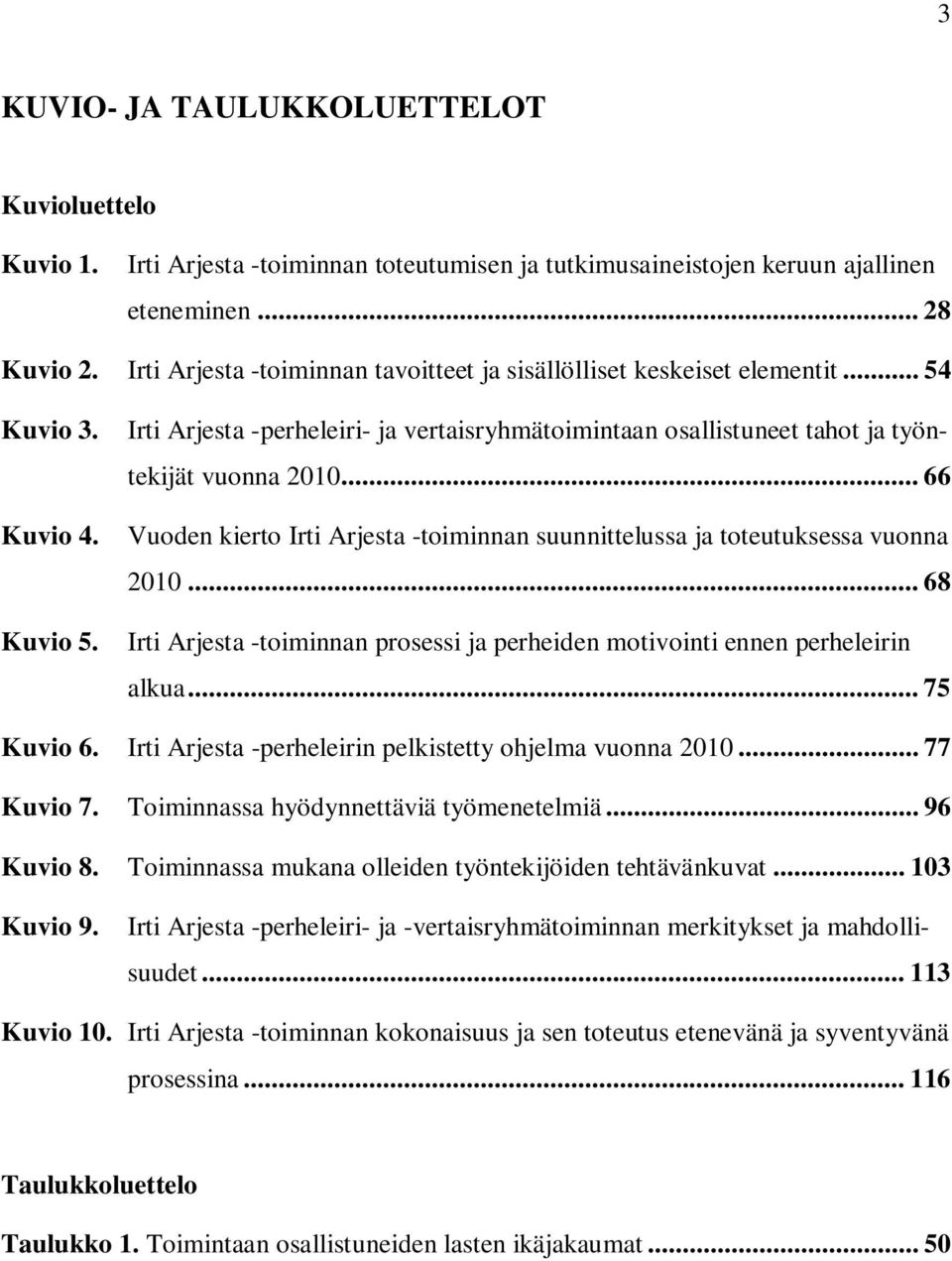 Irti Arjesta -perheleiri- ja vertaisryhmätoimintaan osallistuneet tahot ja työntekijät vuonna 2010... 66 Vuoden kierto Irti Arjesta -toiminnan suunnittelussa ja toteutuksessa vuonna 2010.