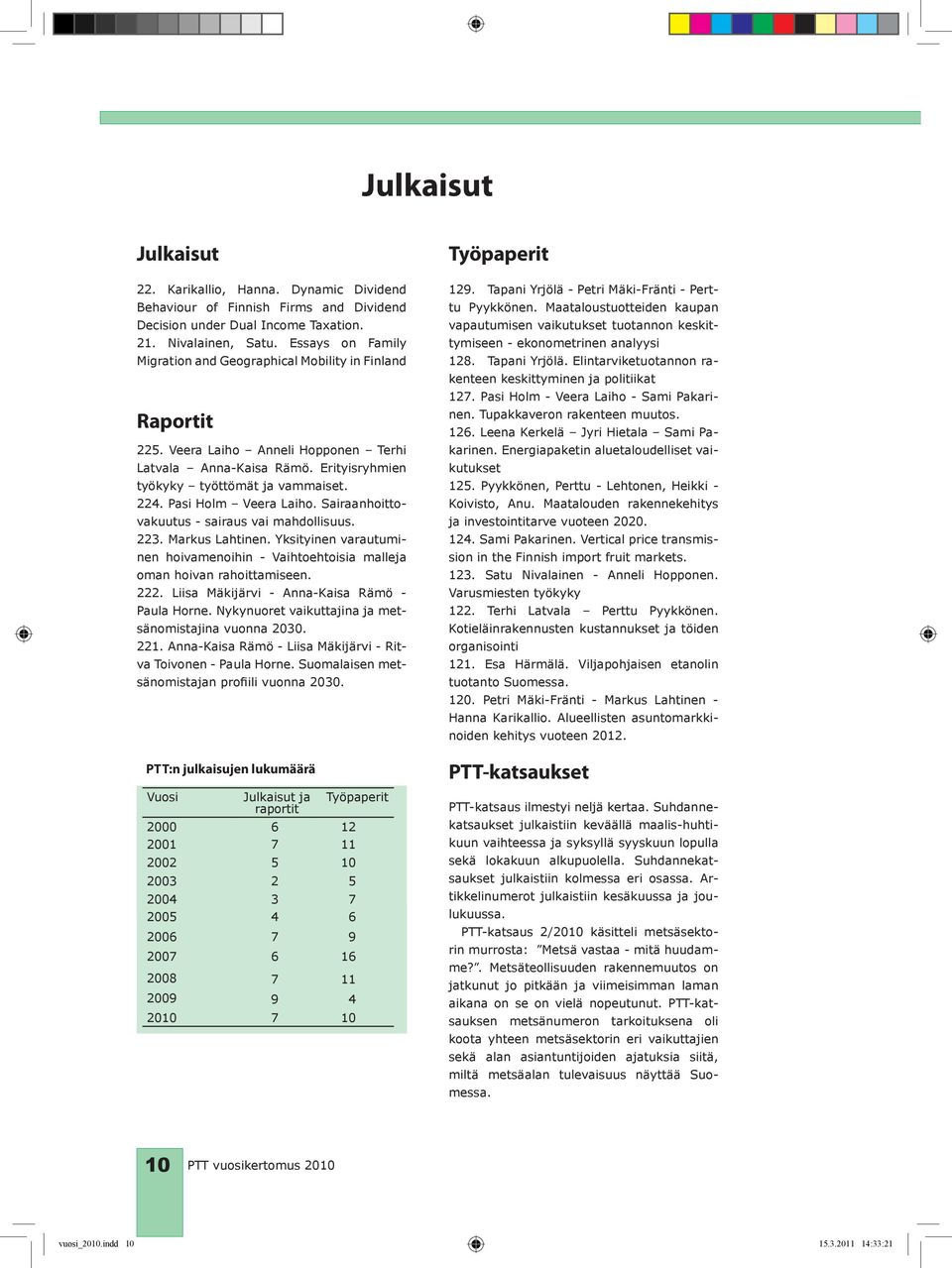 Pasi Holm Veera Laiho. Sairaanhoittovakuutus - sairaus vai mahdollisuus. 223. Markus Lahtinen. Yksityinen varautuminen hoivamenoihin - Vaihtoehtoisia malleja oman hoivan rahoittamiseen. 222.