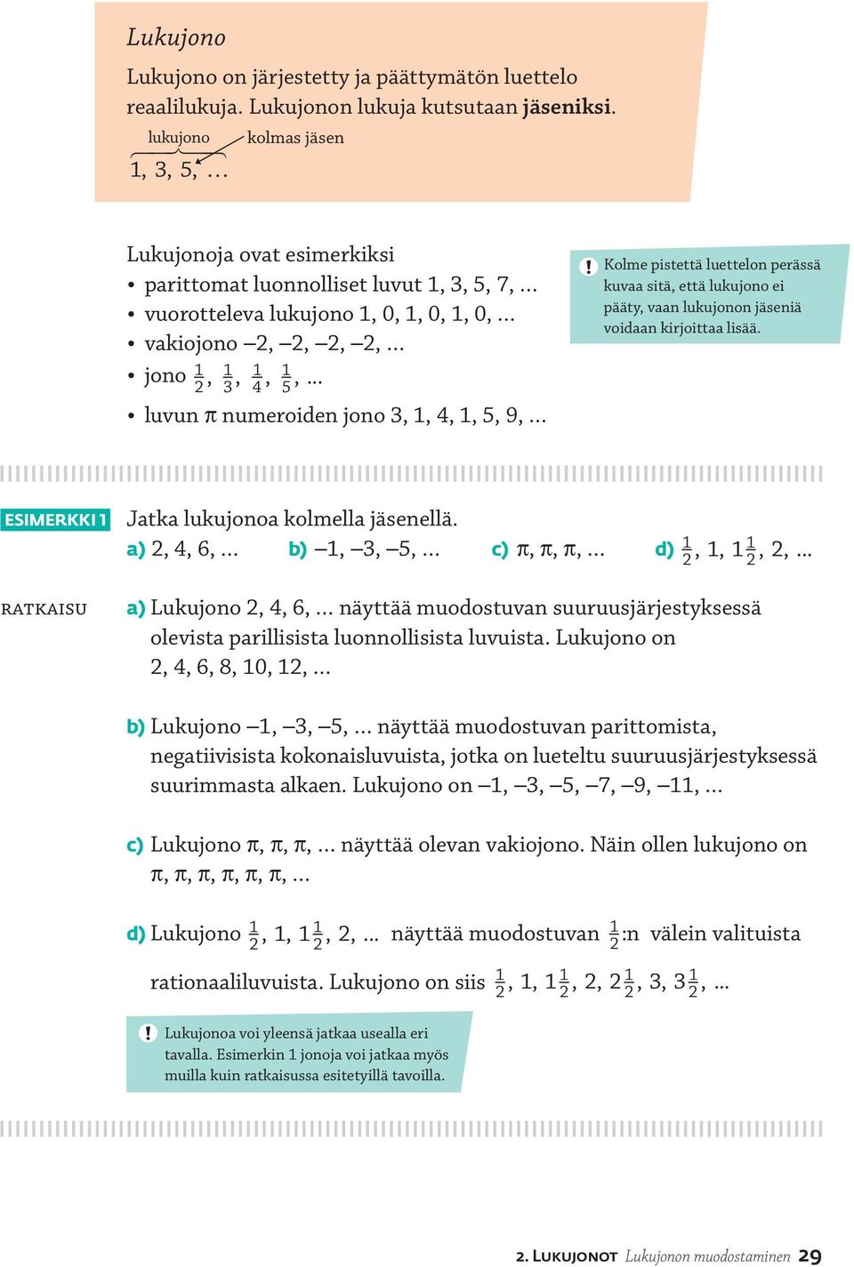 .. 5 luvun π numeroiden jono,,,, 5, 9, Kolme pistettä luettelon perässä kuvaa sitä, että lukujono ei pääty, vaan lukujonon jäseniä voidaan kirjoittaa lisää.