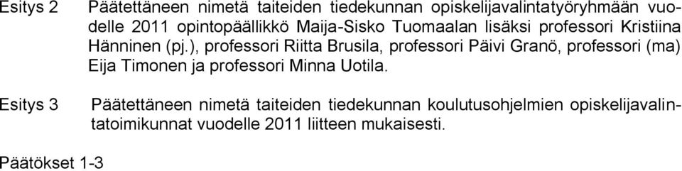 ), professori Riitta Brusila, professori Päivi Granö, professori (ma) Eija Timonen ja professori Minna