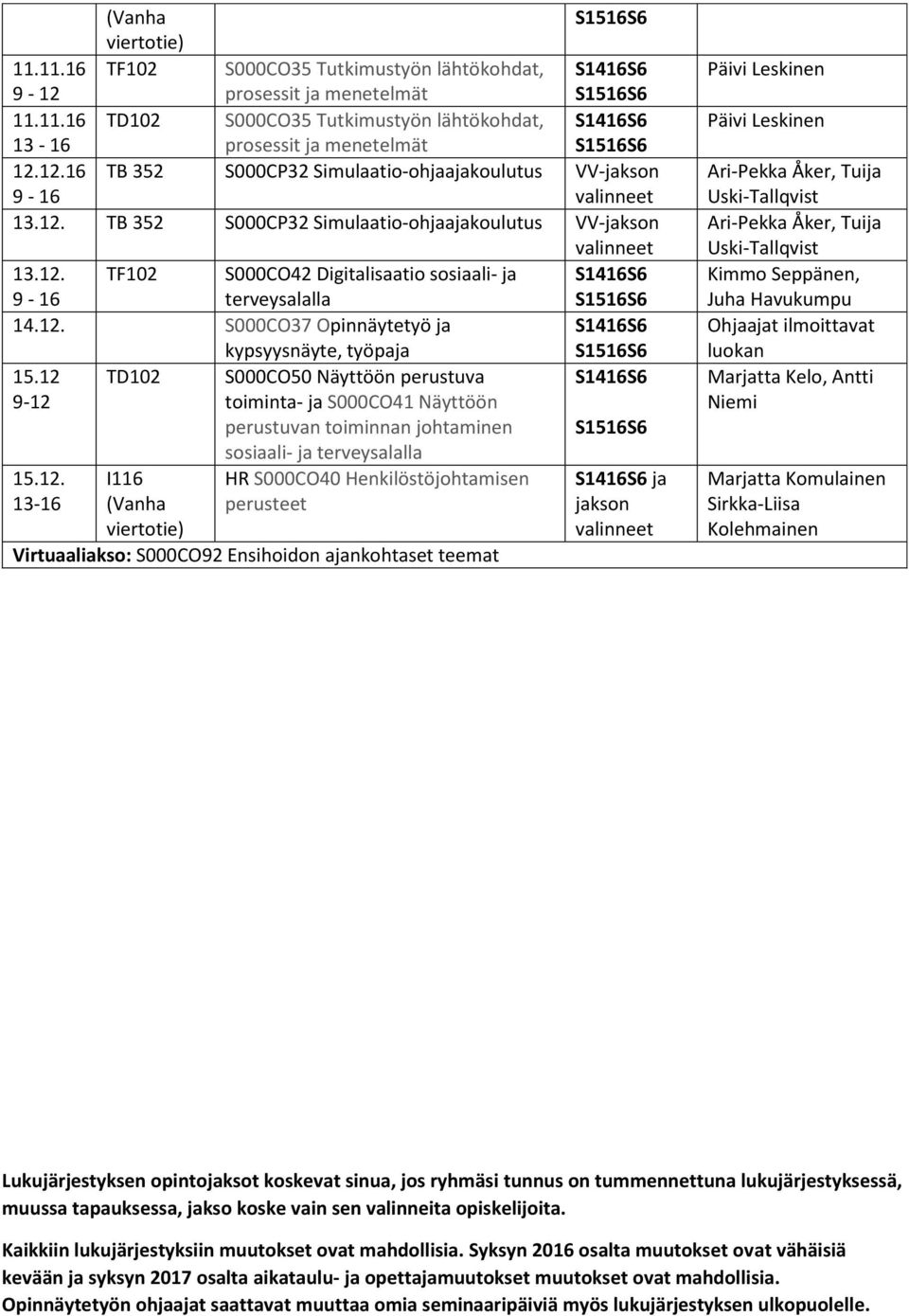 12 TD102 S000CO50 Näyttöön perustuva 9-12 toiminta- S000CO41 Näyttöön perustuvan toiminnan 15.12. 13-16 I116 (Vanha viertotie) HR S000CO40 Henkilöstöjohtamisen Virtuaaliakso: S000CO92 Ensihoidon