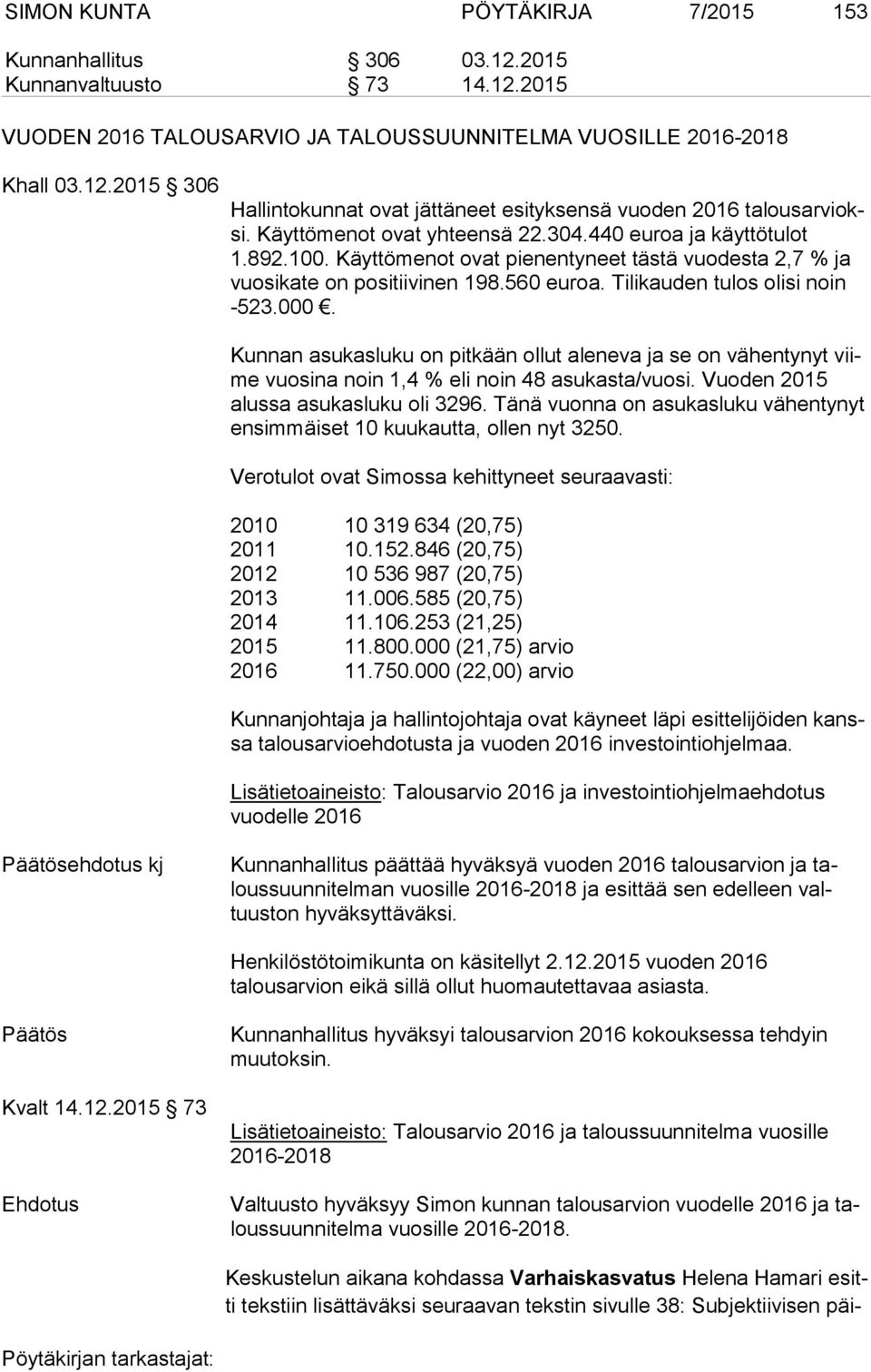 000. Kunnan asukasluku on pitkään ollut aleneva ja se on vähentynyt viime vuosina noin 1,4 % eli noin 48 asukasta/vuosi. Vuoden 2015 alus sa asukasluku oli 3296.