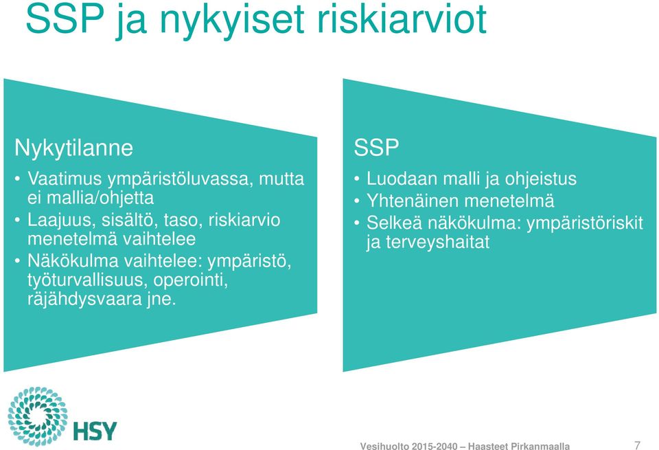 vaihtelee: ympäristö, työturvallisuus, operointi, räjähdysvaara jne.
