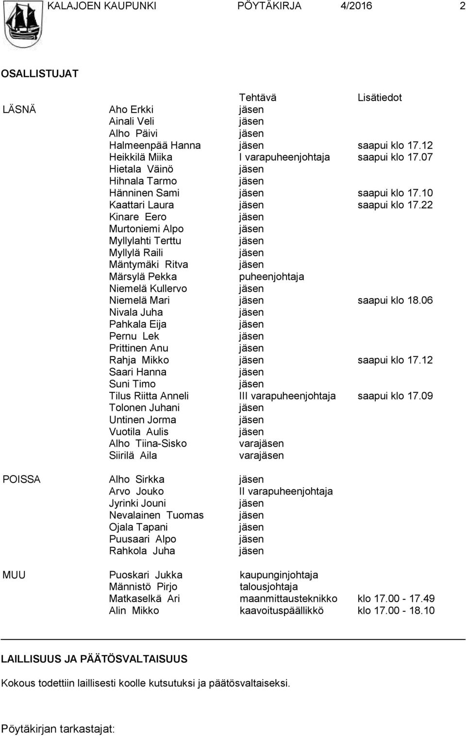 22 Kinare Eero Murtoniemi Alpo Myllylahti Terttu Myllylä Raili Mäntymäki Ritva Märsylä Pekka puheenjohtaja Niemelä Kullervo Niemelä Mari saapui klo 18.