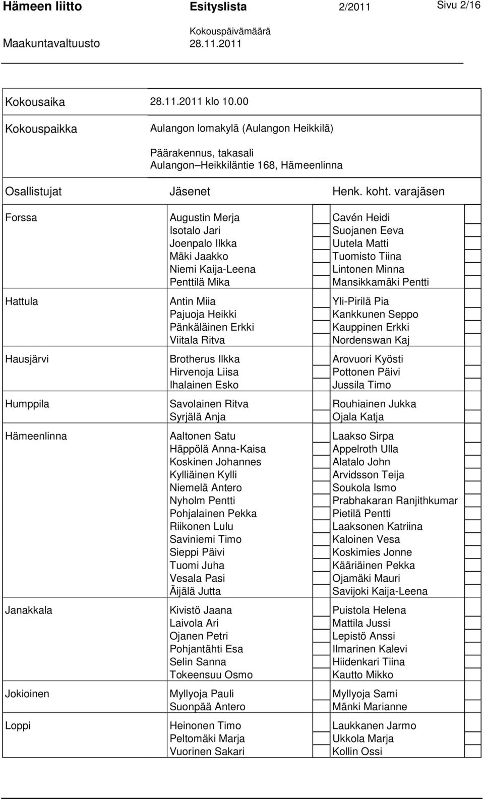 Hattula Antin Miia Yli-Pirilä Pia Pajuoja Heikki Kankkunen Seppo Pänkäläinen Erkki Kauppinen Erkki Viitala Ritva Nordenswan Kaj Hausjärvi Brotherus Ilkka Arovuori Kyösti Hirvenoja Liisa Pottonen