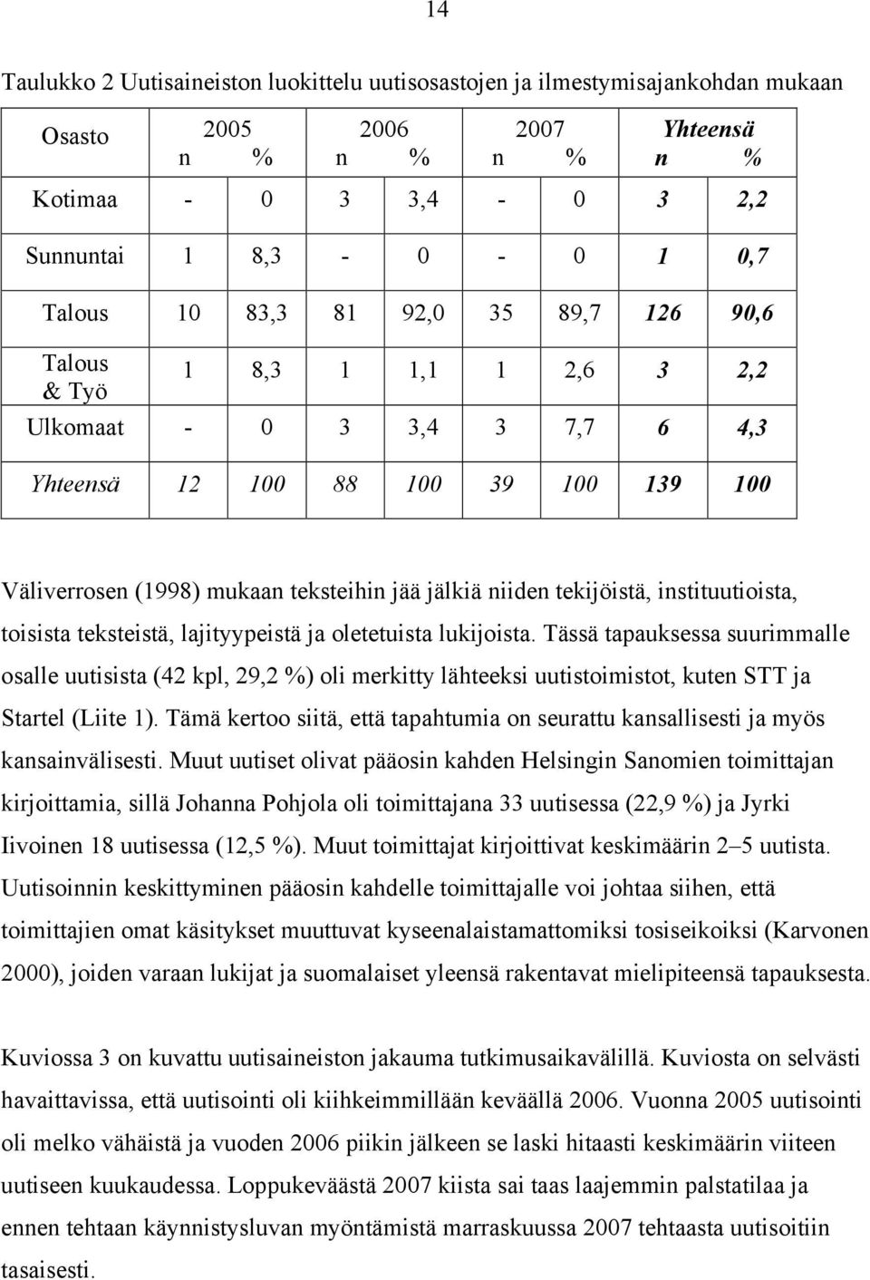 instituutioista, toisista teksteistä, lajityypeistä ja oletetuista lukijoista.