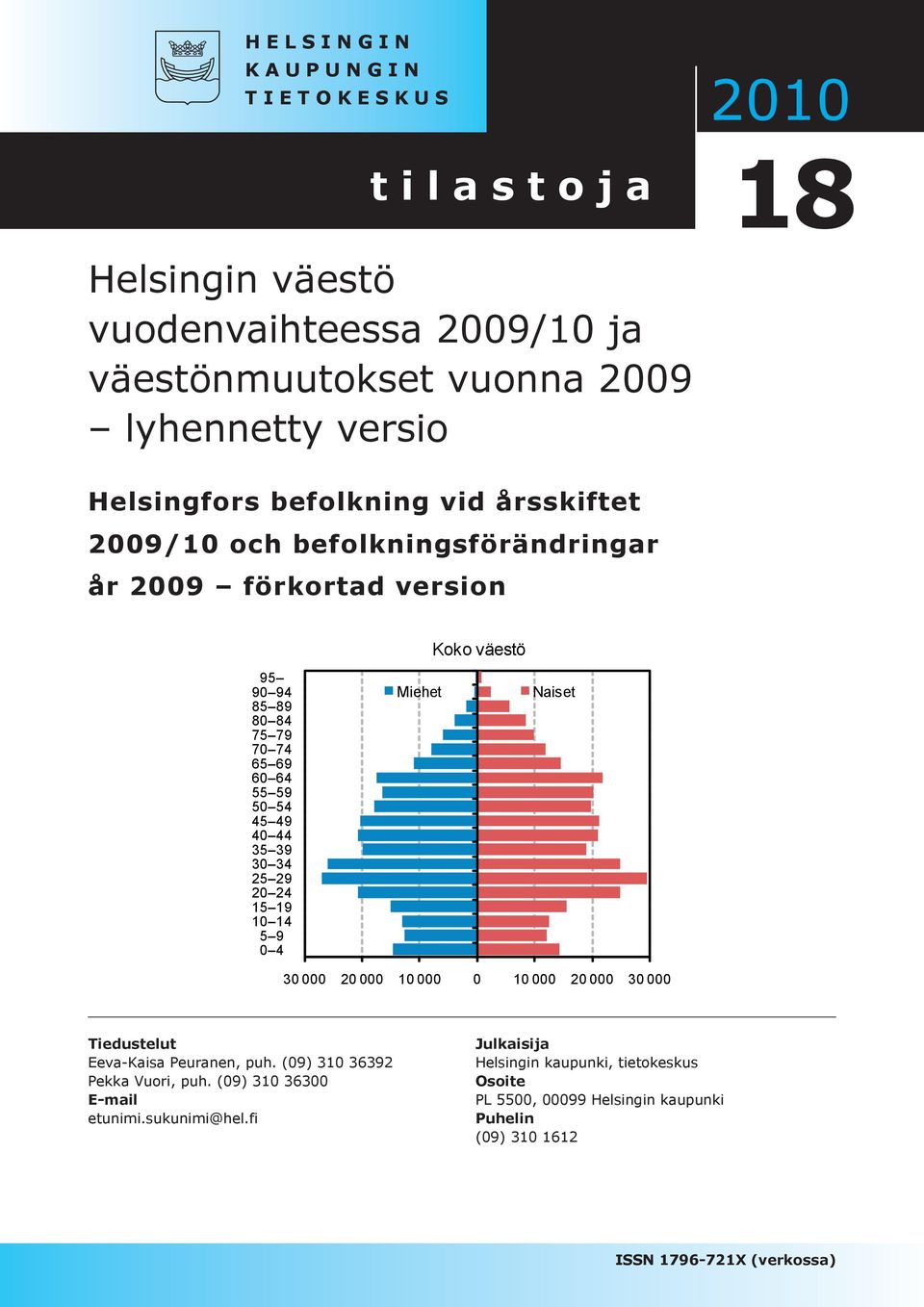 44 35 39 30 34 25 29 20 24 15 19 10 14 5 9 0 4 Miehet Naiset 30 000 20 000 10 000 0 10 000 20 000 30 000 Tiedustelut Eeva-Kaisa Peuranen, puh. (09) 310 36392 Pekka Vuori, puh.