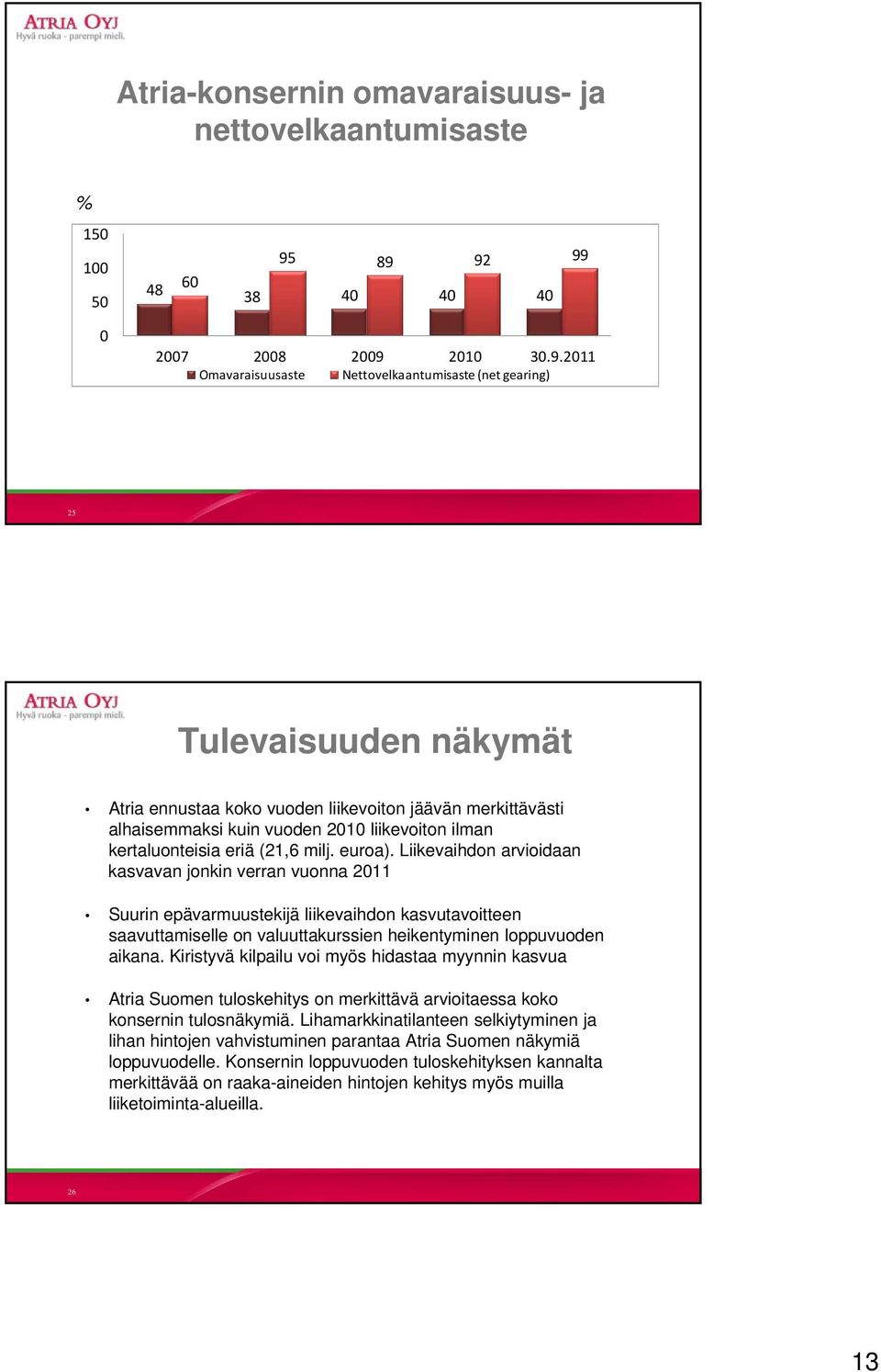 alhaisemmaksi kuin vuoden 2010 liikevoiton ilman kertaluonteisia eriä (21,6 milj. euroa).