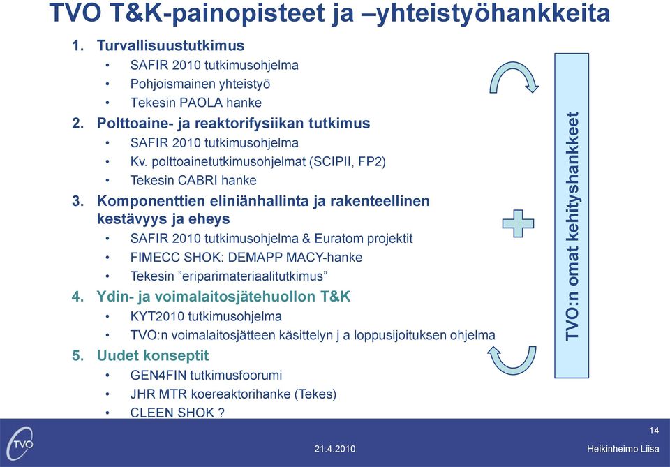 Komponenttien eliniänhallinta ja rakenteellinen kestävyys ja eheys SAFIR 2010 tutkimusohjelma & Euratom projektit FIMECC SHOK: DEMAPP MACY-hanke Tekesin