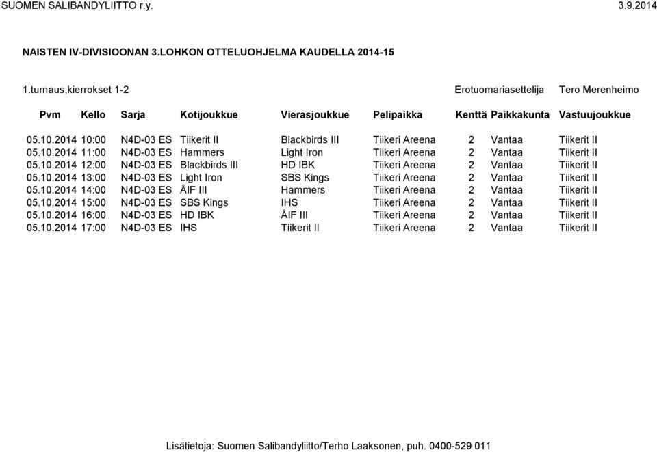 10.2014 15:00 N4D-03 ES SBS Kings IHS Tiikeri Areena 2 Vantaa Tiikerit II 05.10.2014 16:00 N4D-03 ES HD IBK ÅIF III Tiikeri Areena 2 Vantaa Tiikerit II 05.10.2014 17:00 N4D-03 ES IHS Tiikerit II Tiikeri Areena 2 Vantaa Tiikerit II