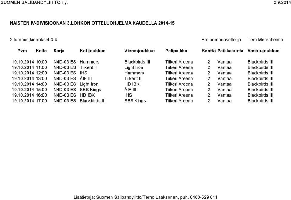 10.2014 15:00 N4D-03 ES SBS Kings ÅIF III Tiikeri Areena 2 Vantaa Blackbirds III 19.10.2014 16:00 N4D-03 ES HD IBK IHS Tiikeri Areena 2 Vantaa Blackbirds III 19.10.2014 17:00 N4D-03 ES Blackbirds III SBS Kings Tiikeri Areena 2 Vantaa Blackbirds III