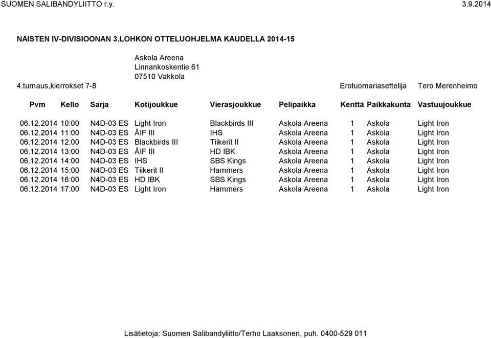 12.2014 13:00 N4D-03 ES ÅIF III HD IBK Askola Areena 1 Askola Light Iron 06.12.2014 14:00 N4D-03 ES IHS SBS Kings Askola Areena 1 Askola Light Iron 06.12.2014 15:00 N4D-03 ES Tiikerit II Hammers Askola Areena 1 Askola Light Iron 06.