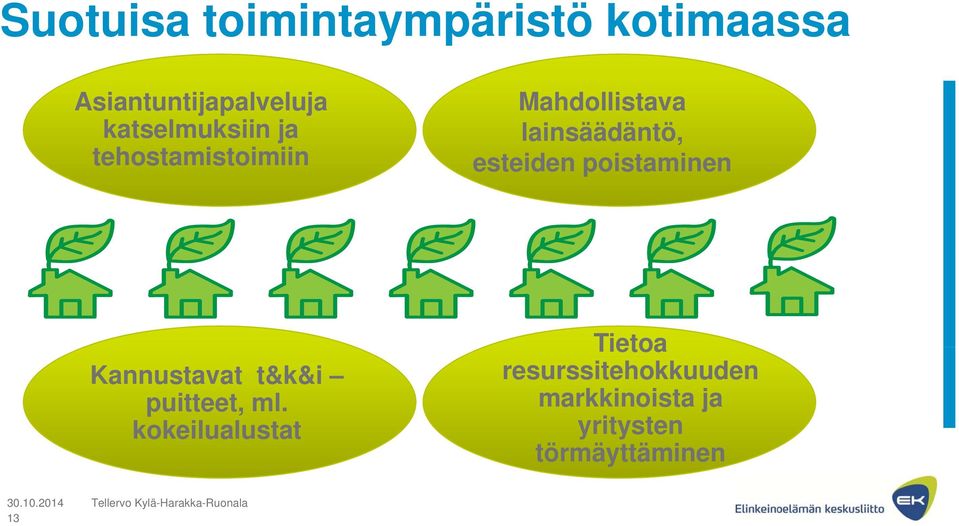 esteiden poistaminen i Kannustavat t&k&i puitteet, ml.