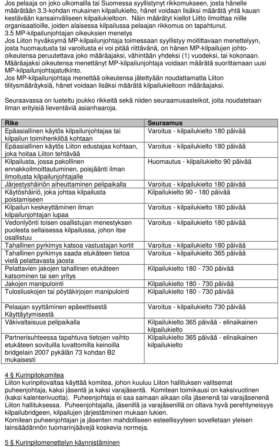 Näin määrätyt kiellot Liitto ilmoittaa niille organisaatioille, joiden alaisessa kilpailussa pelaajan rikkomus on tapahtunut. 3.