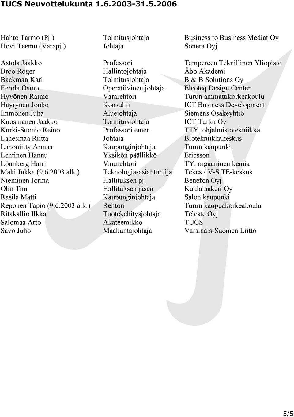 Jukka (9.6.2003 alk.) Nieminen Jorma Olin Tim Rasila Matti Reponen Tapio (9.6.2003 alk.) Ritakallio Ilkka Salomaa Arto Savo Juho Johtaja Professori Hallintojohtaja Operatiivinen johtaja Vararehtori Konsultti Aluejohtaja Professori emer.