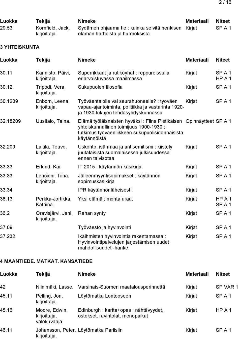 : työväen vapaa-ajantoiminta, politiikka ja vastarinta 1920- ja 1930-lukujen tehdasyhdyskunnassa 32.18209 Uusitalo, Taina.