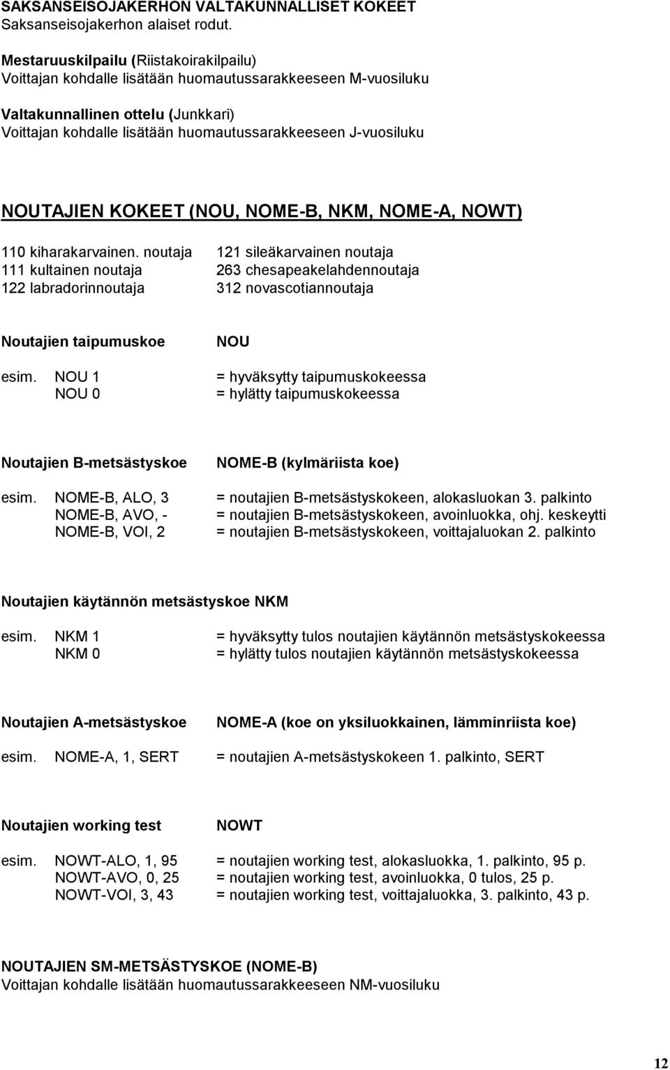 kiharakarvainen. noutaja 121 sileäkarvainen noutaja 111 kultainen noutaja 263 chesapeakelahdennoutaja 122 labradorinnoutaja 312 novascotiannoutaja Noutajien taipumuskoe NOU esim.