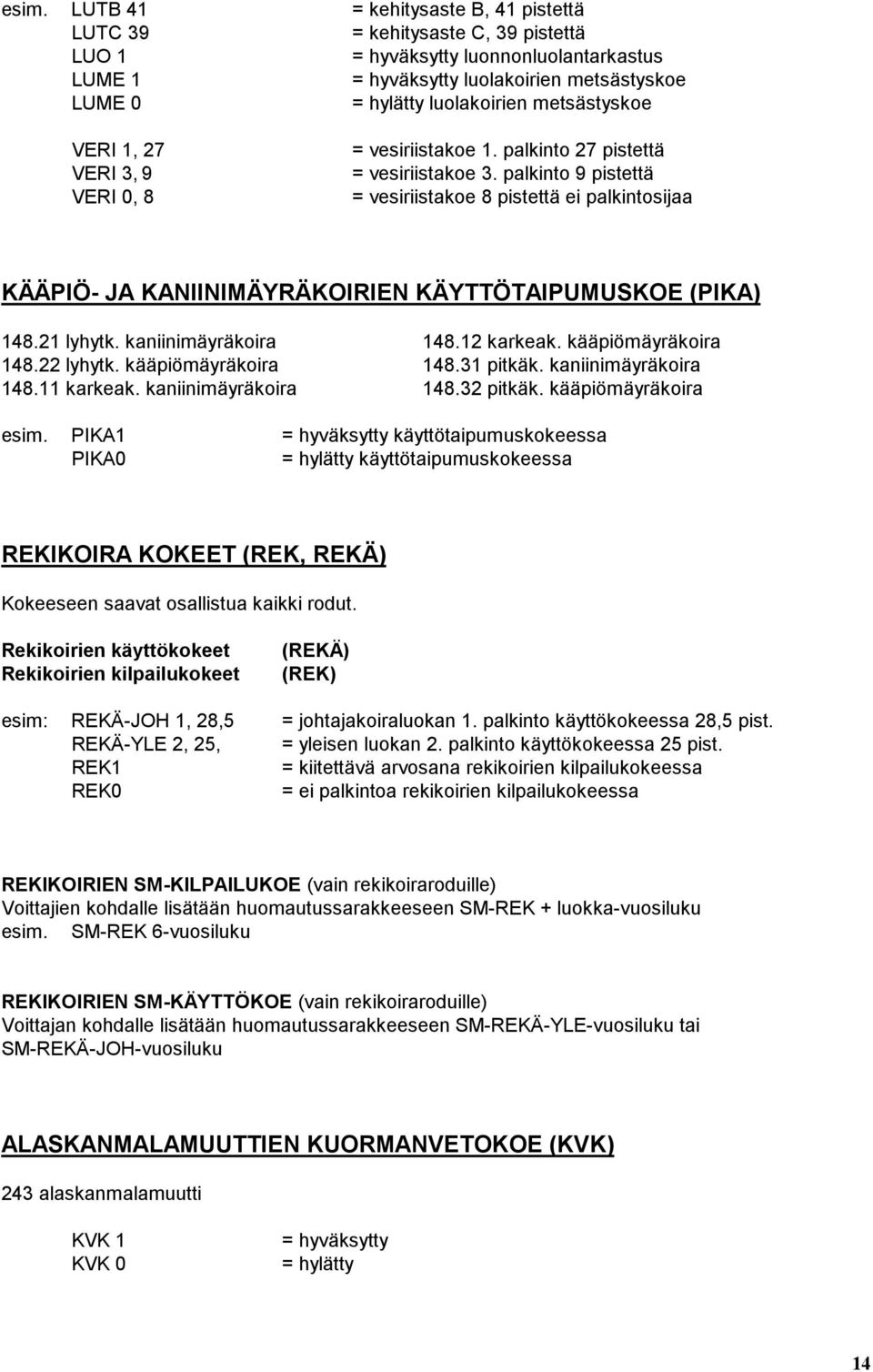 palkinto 9 pistettä = vesiriistakoe 8 pistettä ei palkintosijaa KÄÄPIÖ- JA KANIINIMÄYRÄKOIRIEN KÄYTTÖTAIPUMUSKOE (PIKA) 148.21 lyhytk. kaniinimäyräkoira 148.12 karkeak. kääpiömäyräkoira 148.22 lyhytk.