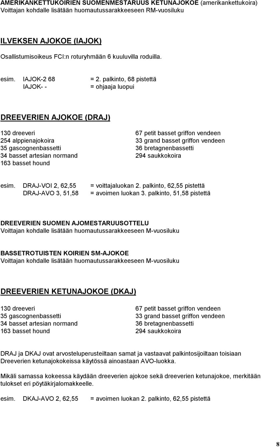 palkinto, 68 pistettä IAJOK- - = ohjaaja luopui DREEVERIEN AJOKOE (DRAJ) 130 dreeveri 67 petit basset griffon vendeen 254 alppienajokoira 33 grand basset griffon vendeen 35 gascognenbassetti 36