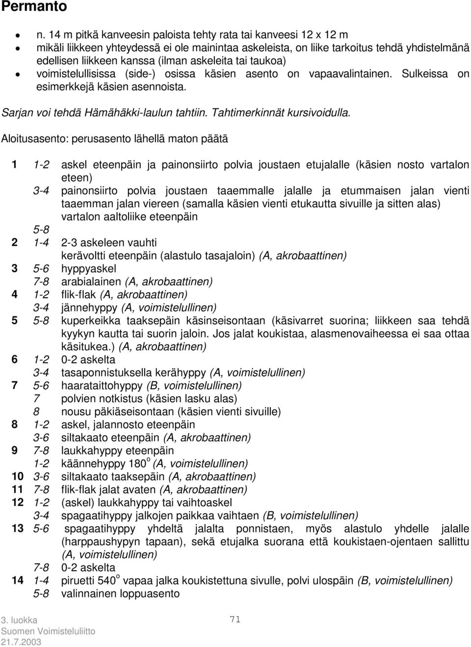 askeleita tai taukoa) voimistelullisissa (side-) osissa käsien asento on vapaavalintainen. Sulkeissa on esimerkkejä käsien asennoista. Sarjan voi tehdä Hämähäkki-laulun tahtiin.