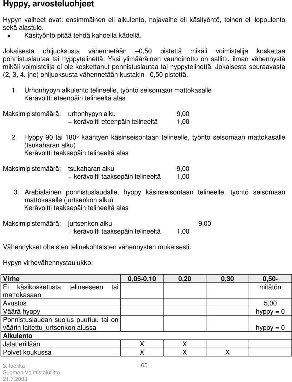 Yksi ylimääräinen vauhdinotto on sallittu ilman vähennystä mikäli voimistelija ei ole koskettanut ponnistuslautaa tai hyppytelinettä. Jokaisesta seuraavasta (2, 3, 4.