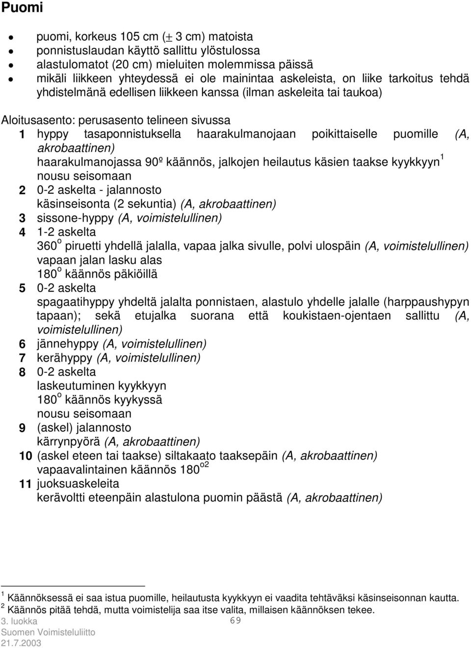 puomille (A, akrobaattinen) haarakulmanojassa 90º käännös, jalkojen heilautus käsien taakse kyykkyyn 1 nousu seisomaan 2 0-2 askelta - jalannosto käsinseisonta (2 sekuntia) (A, akrobaattinen) 3