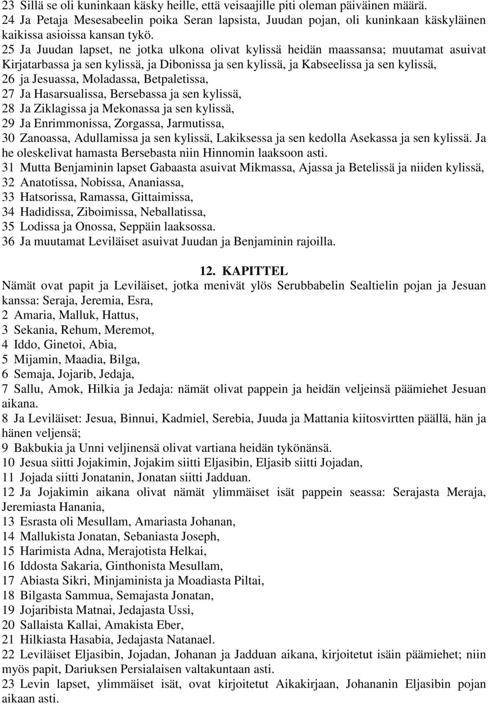 25 Ja Juudan lapset, ne jotka ulkona olivat kylissä heidän maassansa; muutamat asuivat Kirjatarbassa ja sen kylissä, ja Dibonissa ja sen kylissä, ja Kabseelissa ja sen kylissä, 26 ja Jesuassa,