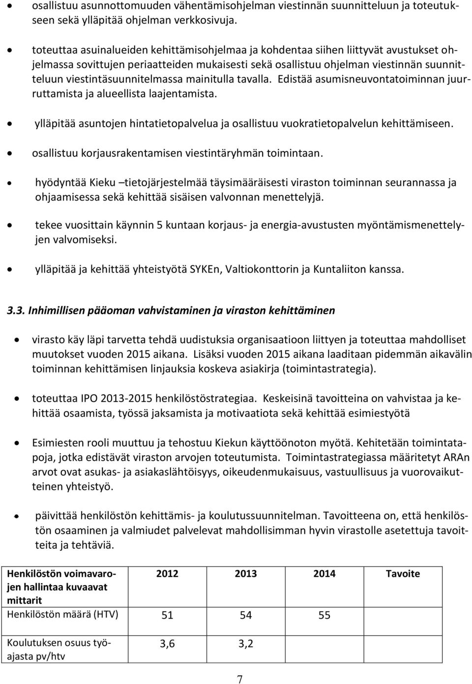 viestintäsuunnitelmassa mainitulla tavalla. Edistää asumisneuvontatoiminnan juurruttamista ja alueellista laajentamista.