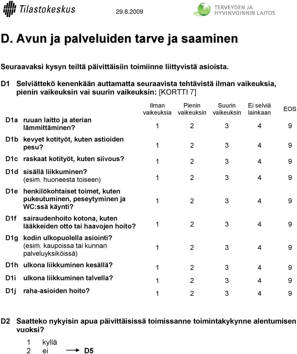 lainkaan D1a ruuan laitto ja aterian lämmittäminen? 1 2 3 4 9 D1b kevyet kotityöt, kuten astioiden pesu? 1 2 3 4 9 D1c raskaat kotityöt, kuten siivous? 1 2 3 4 9 D1d sisällä liikkuminen? (esim.