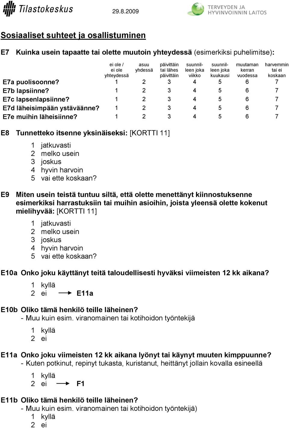 1 2 3 4 5 6 7 E7d läheisimpään ystäväänne? 1 2 3 4 5 6 7 E7e muihin läheisiinne?