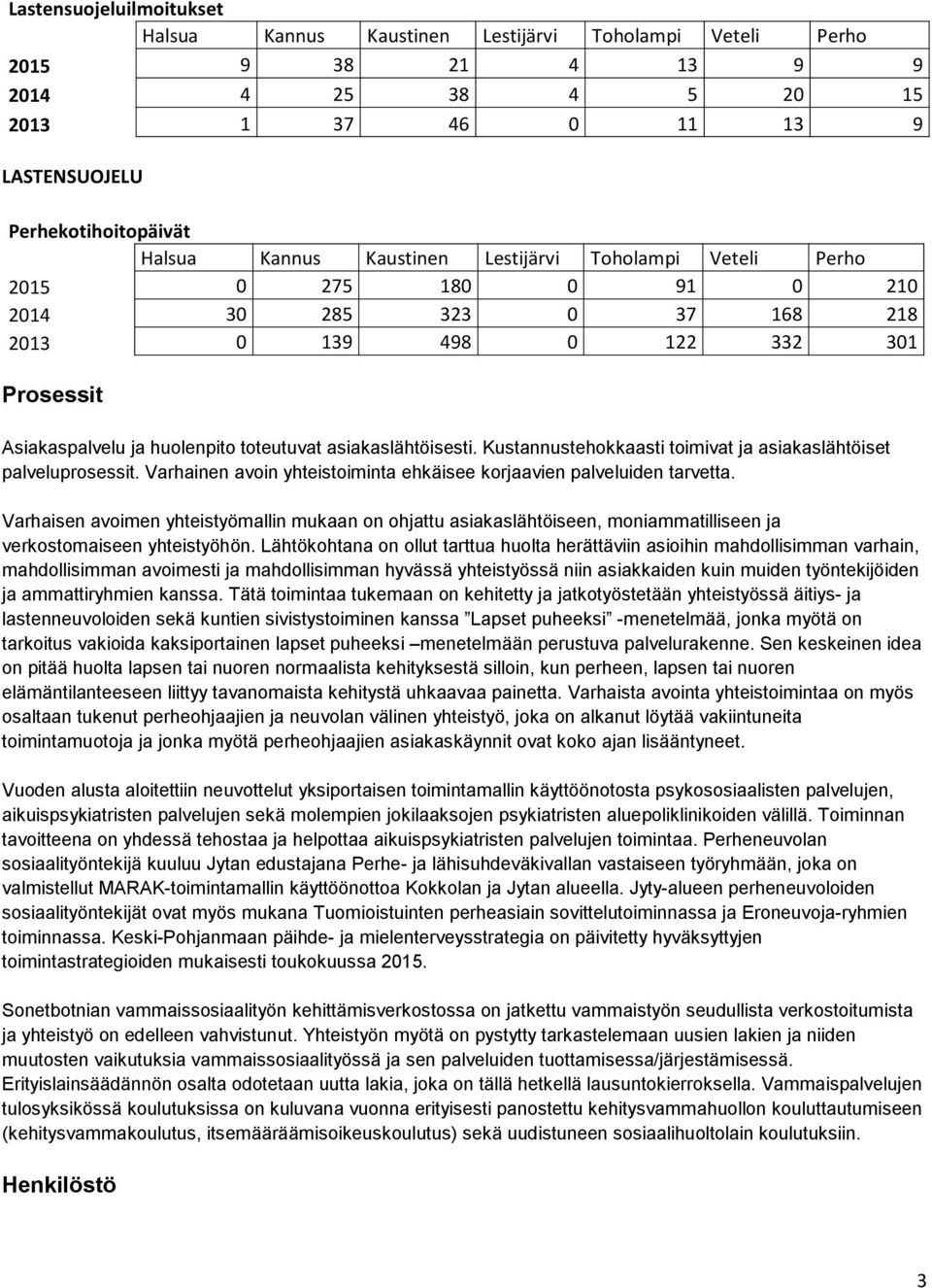 Kustannustehokkaasti toimivat ja asiakaslähtöiset palveluprosessit. Varhainen avoin yhteistoiminta ehkäisee korjaavien palveluiden tarvetta.