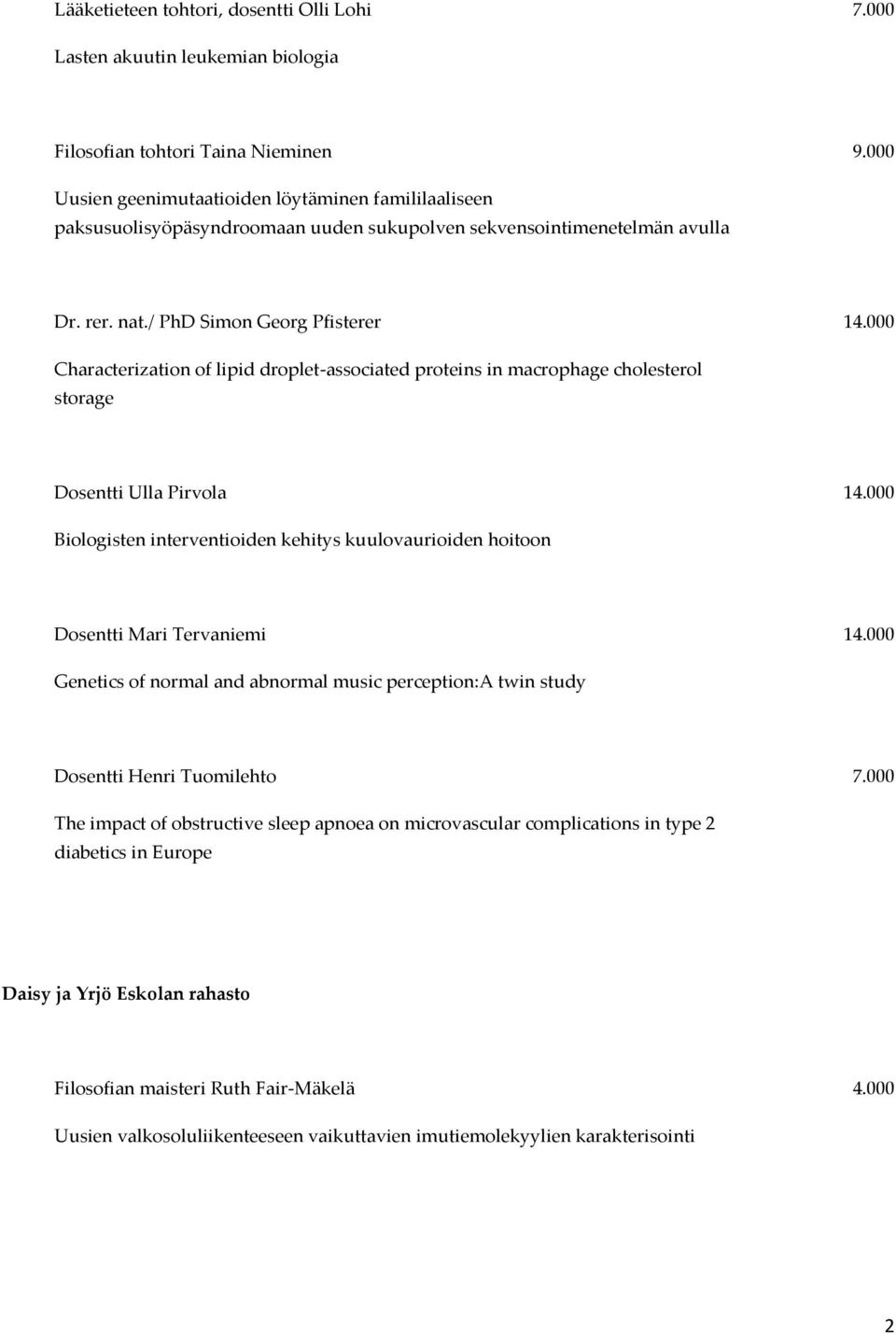 000 Characterization of lipid droplet-associated proteins in macrophage cholesterol storage Dosentti Ulla Pirvola 14.