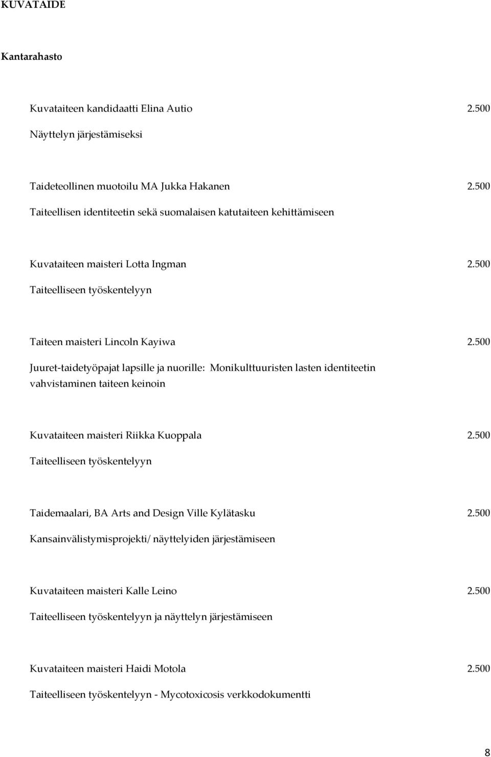 500 Juuret-taidetyöpajat lapsille ja nuorille: Monikulttuuristen lasten identiteetin vahvistaminen taiteen keinoin Kuvataiteen maisteri Riikka Kuoppala 2.