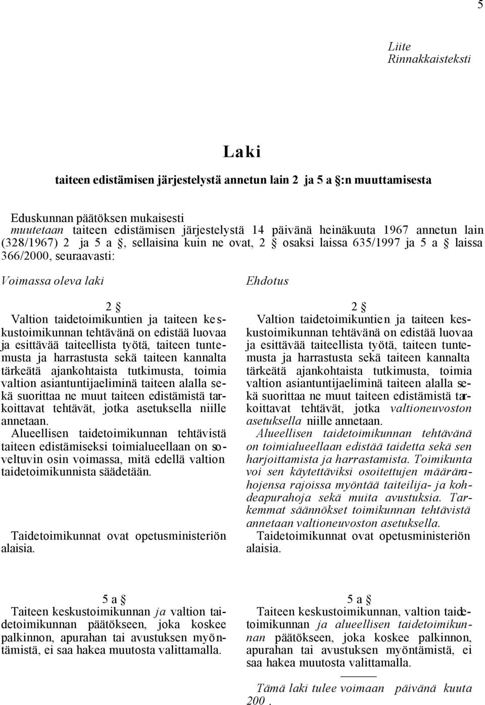 s- kustoimikunnan tehtävänä on edistää luovaa ja esittävää taiteellista työtä, taiteen tuntemusta ja harrastusta sekä taiteen kannalta tärkeätä ajankohtaista tutkimusta, toimia valtion