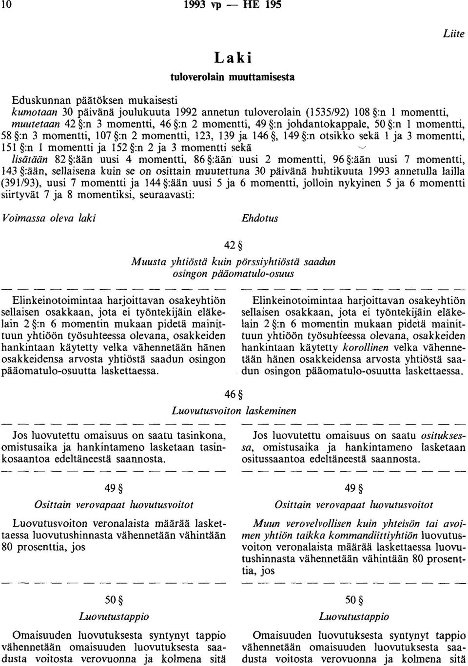 momentti sekä lisätään 82 :ään uusi 4 momentti, 86 :ään uusi 2 momentti, 96 :ään uusi 7 momentti, 143 :ään, sellaisena kuin se on osittain muutettuna 30 päivänä huhtikuuta 1993 annetulla lailla