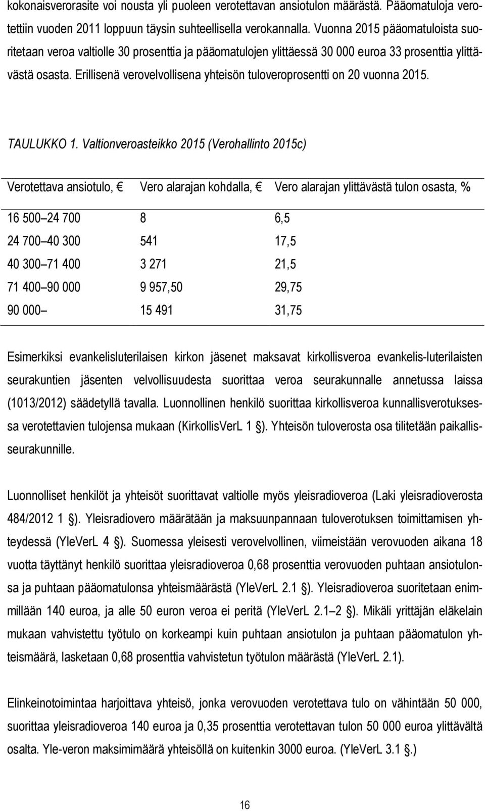 Erillisenä verovelvollisena yhteisön tuloveroprosentti on 20 vuonna 2015. TAULUKKO 1.