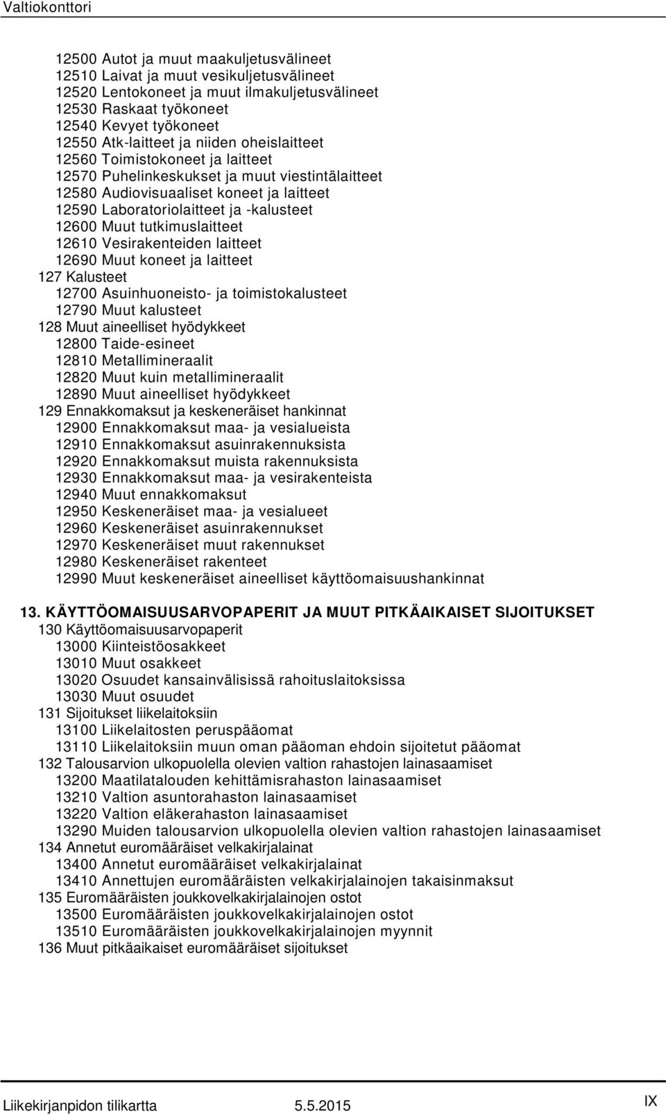 tutkimuslaitteet 12610 Vesirakenteiden laitteet 12690 Muut koneet ja laitteet 127 Kalusteet 12700 Asuinhuoneisto- ja toimistokalusteet 12790 Muut kalusteet 128 Muut aineelliset hyödykkeet 12800