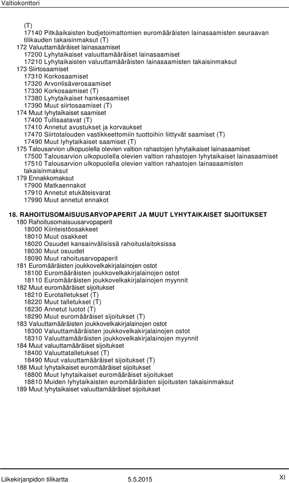 hankesaamiset 17390 Muut siirtosaamiset (T) 174 Muut lyhytaikaiset saamiset 17400 Tullisaatavat (T) 17410 Annetut avustukset ja korvaukset 17470 Siirtotalouden vastikkeettomiin tuottoihin liittyvät