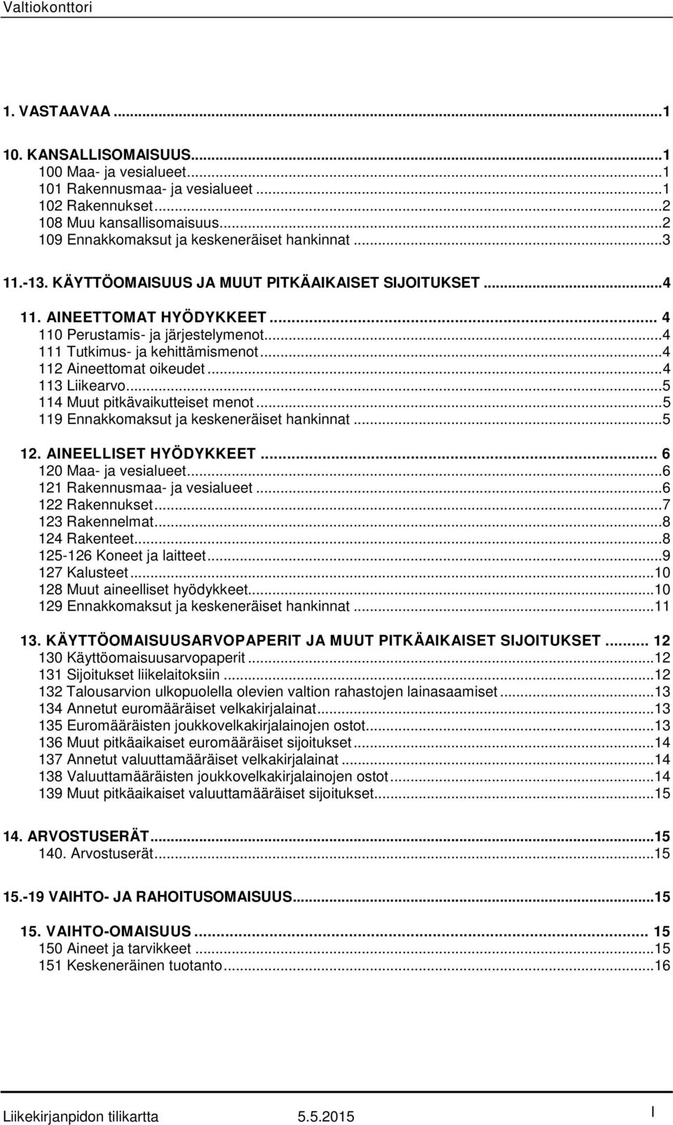 .. 4 111 Tutkimus- ja kehittämismenot... 4 112 Aineettomat oikeudet... 4 113 Liikearvo... 5 114 Muut pitkävaikutteiset menot... 5 119 Ennakkomaksut ja keskeneräiset hankinnat... 5 12.