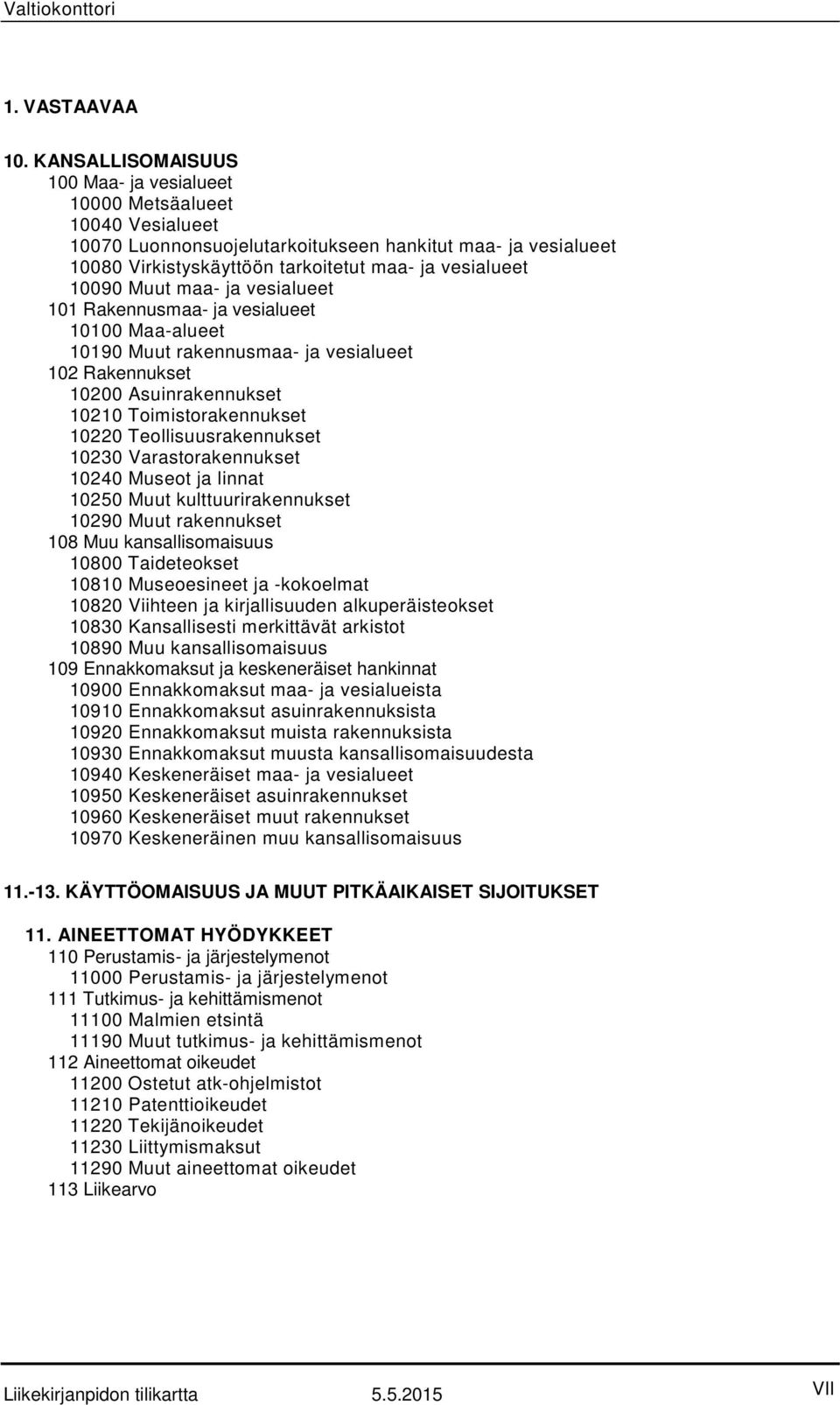 Muut maa- ja vesialueet 101 Rakennusmaa- ja vesialueet 10100 Maa-alueet 10190 Muut rakennusmaa- ja vesialueet 102 Rakennukset 10200 Asuinrakennukset 10210 Toimistorakennukset 10220