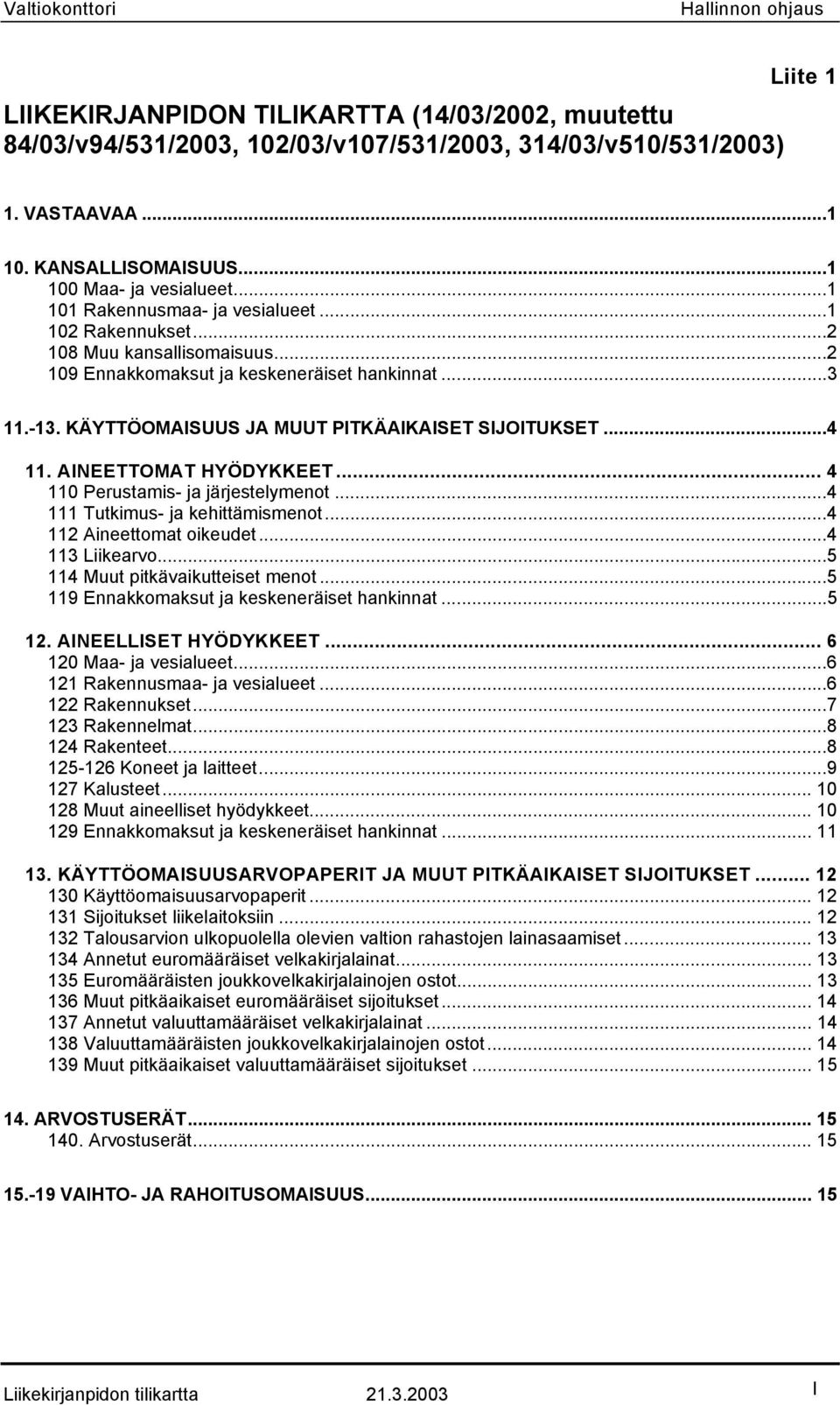 AINEETTOMAT HYÖDYKKEET... 4 110 Perustamis- ja järjestelymenot...4 111 Tutkimus- ja kehittämismenot...4 112 Aineettomat oikeudet...4 113 Liikearvo...5 114 Muut pitkävaikutteiset menot.