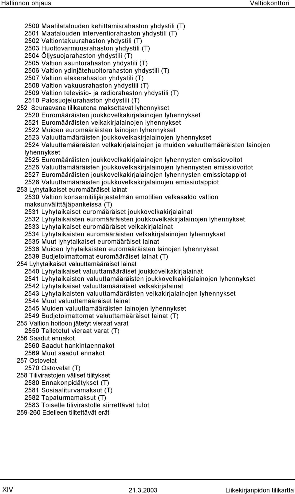 vakuusrahaston yhdystili (T) 2509 Valtion televisio- ja radiorahaston yhdystili (T) 2510 Palosuojelurahaston yhdystili (T) 252 Seuraavana tilikautena maksettavat lyhennykset 2520 Euromääräisten