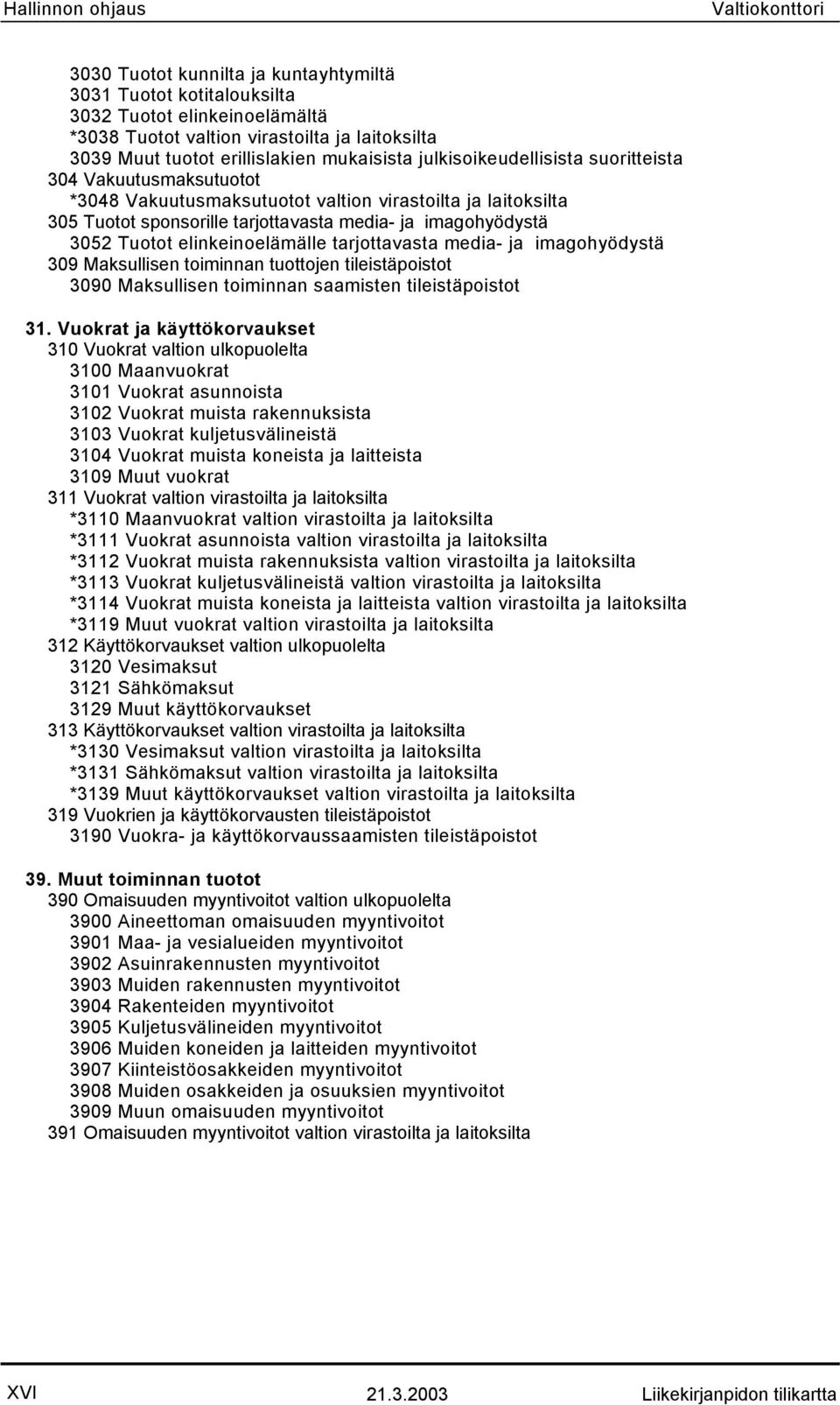 Tuotot elinkeinoelämälle tarjottavasta media- ja imagohyödystä 309 Maksullisen toiminnan tuottojen tileistäpoistot 3090 Maksullisen toiminnan saamisten tileistäpoistot 31.