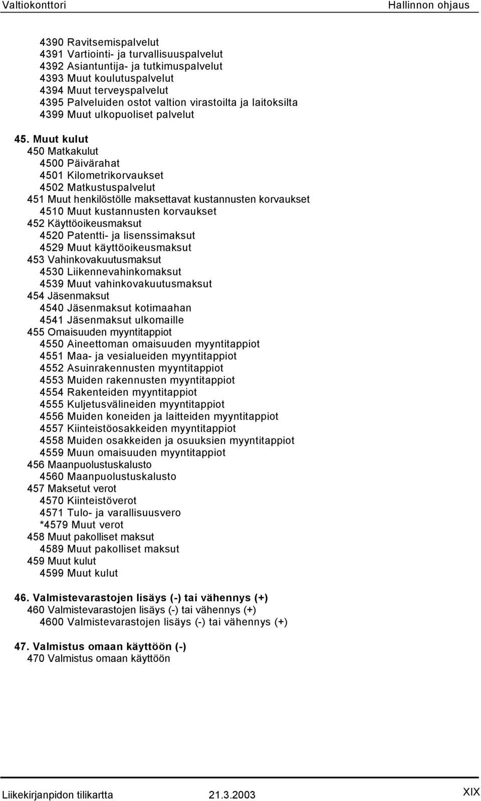 Muut kulut 450 Matkakulut 4500 Päivärahat 4501 Kilometrikorvaukset 4502 Matkustuspalvelut 451 Muut henkilöstölle maksettavat kustannusten korvaukset 4510 Muut kustannusten korvaukset 452