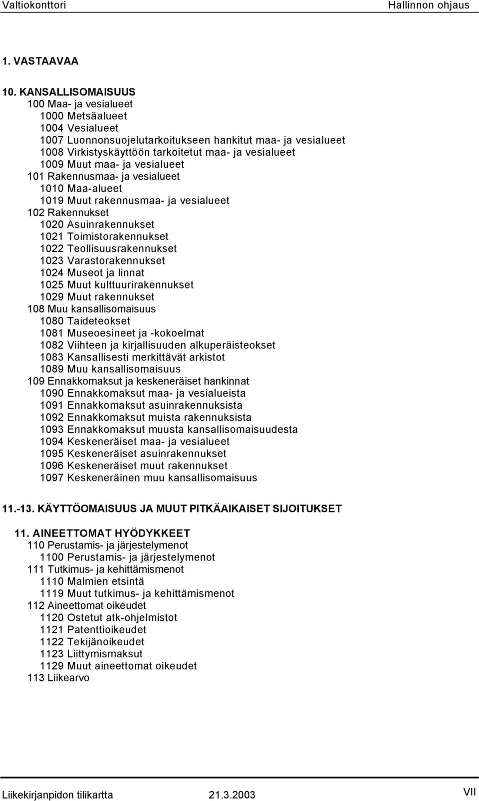 maa- ja vesialueet 101 Rakennusmaa- ja vesialueet 1010 Maa-alueet 1019 Muut rakennusmaa- ja vesialueet 102 Rakennukset 1020 Asuinrakennukset 1021 Toimistorakennukset 1022 Teollisuusrakennukset 1023