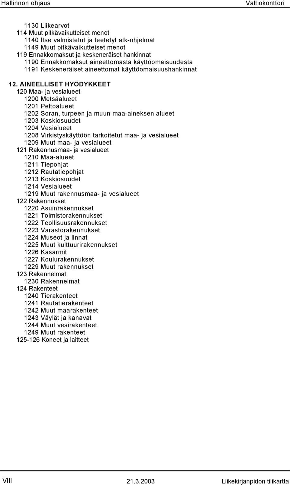 AINEELLISET HYÖDYKKEET 120 Maa- ja vesialueet 1200 Metsäalueet 1201 Peltoalueet 1202 Soran, turpeen ja muun maa-aineksen alueet 1203 Koskiosuudet 1204 Vesialueet 1208 Virkistyskäyttöön tarkoitetut