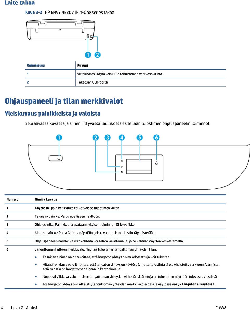 Numero Nimi ja kuvaus 1 Käytössä -painike: Kytkee tai katkaisee tulostimen virran. 2 Takaisin-painike: Paluu edelliseen näyttöön. 3 Ohje-painike: Painikkeella avataan nykyisen toiminnon Ohje-valikko.