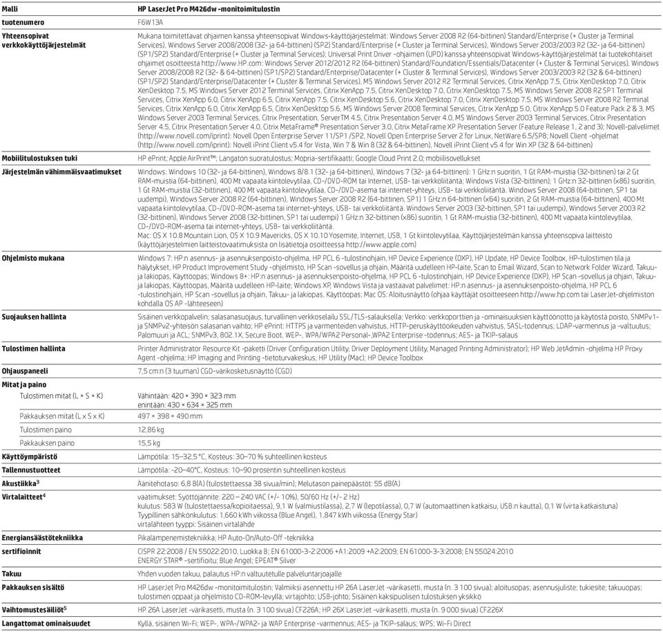 M426dw -monitoimitulostin F6W13A Mukana toimitettavat ohjaimen kanssa yhteensopivat Windows-käyttöjärjestelmät: Windows Server 2008 R2 (64-bittinen) Standard/Enterprise (+ Cluster ja Terminal